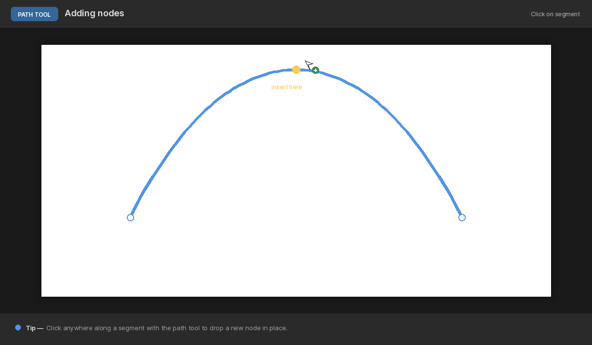 Inserting nodes on a path
